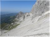 Türlwandhütte - Hoher Dachstein